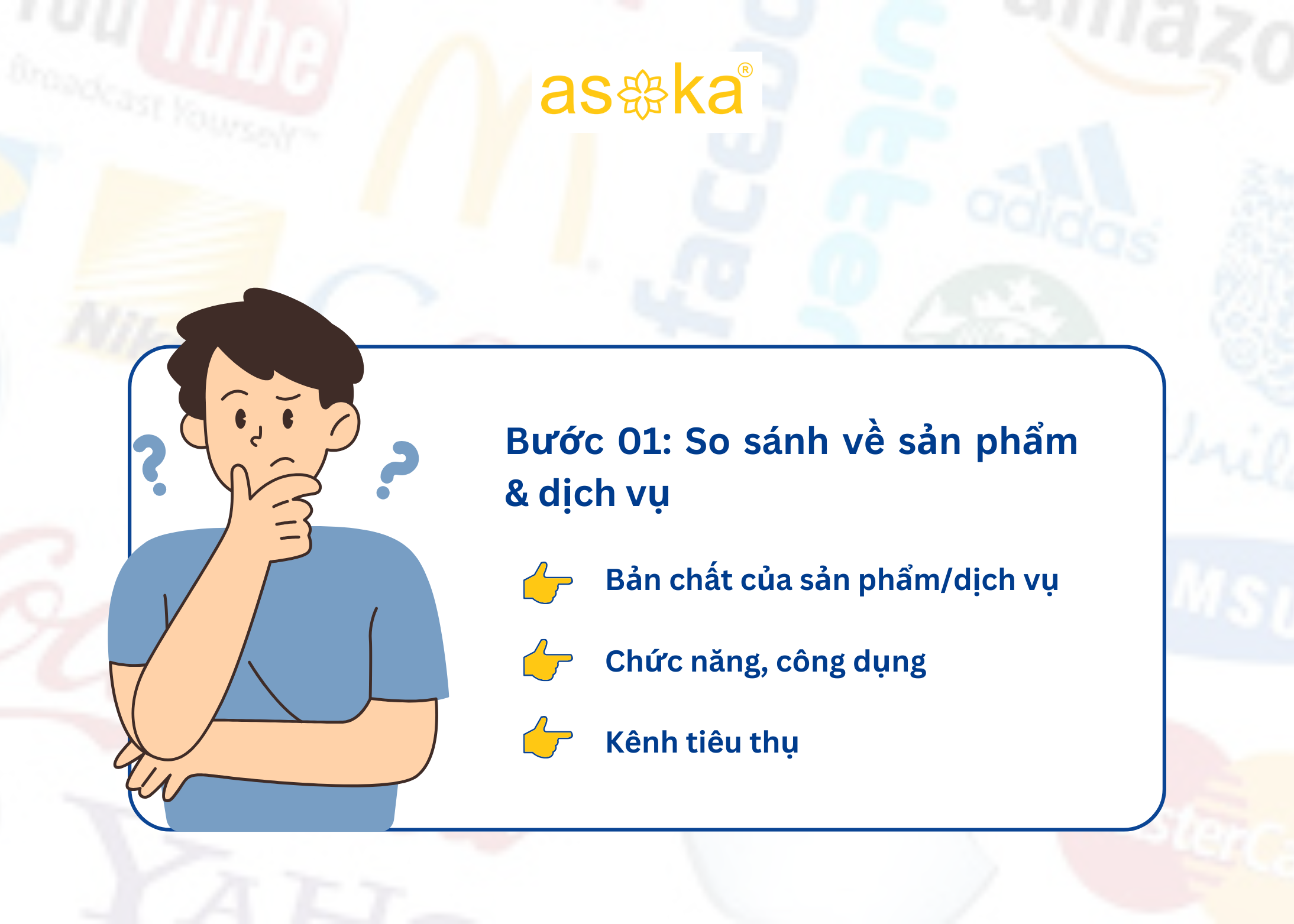 Cách đánh giá dấu hiệu xâm phạm nhãn hiệu