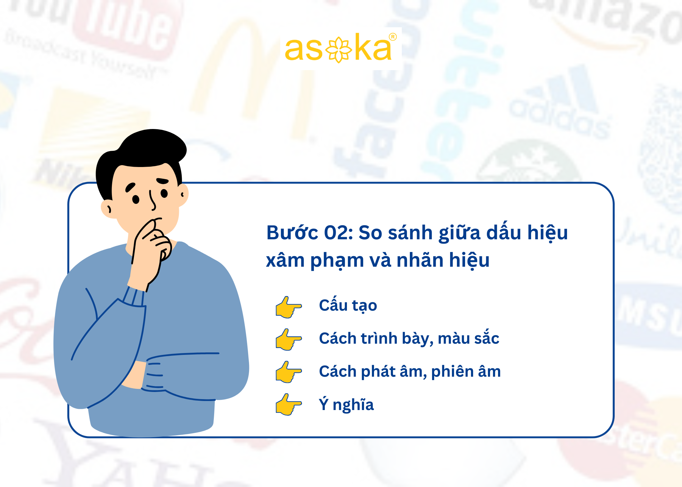 Cách đánh giá dấu hiệu xâm phạm nhãn hiệu