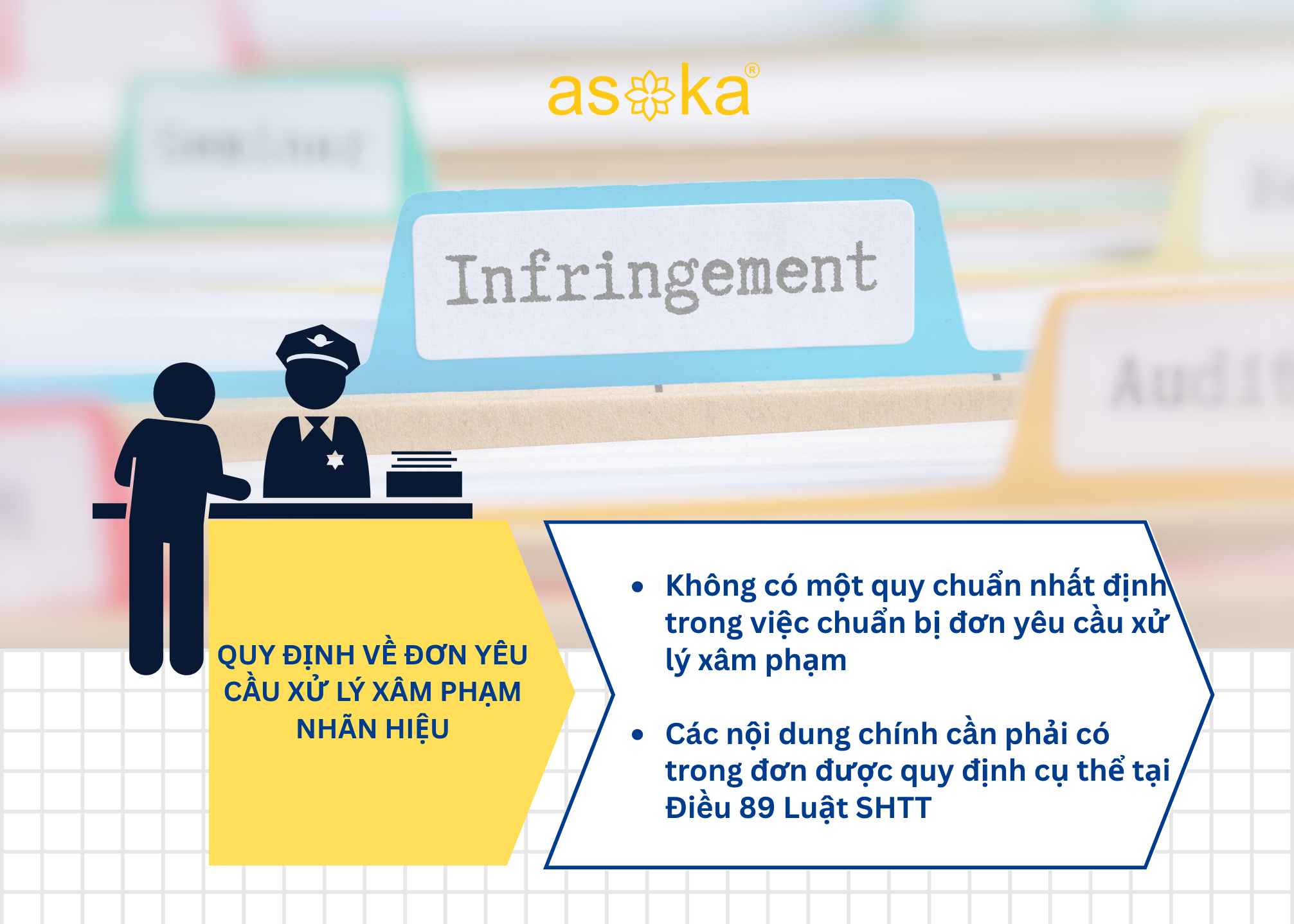 Hướng dẫn soạn đơn yêu cầu xử lý xâm phạm nhãn hiệu