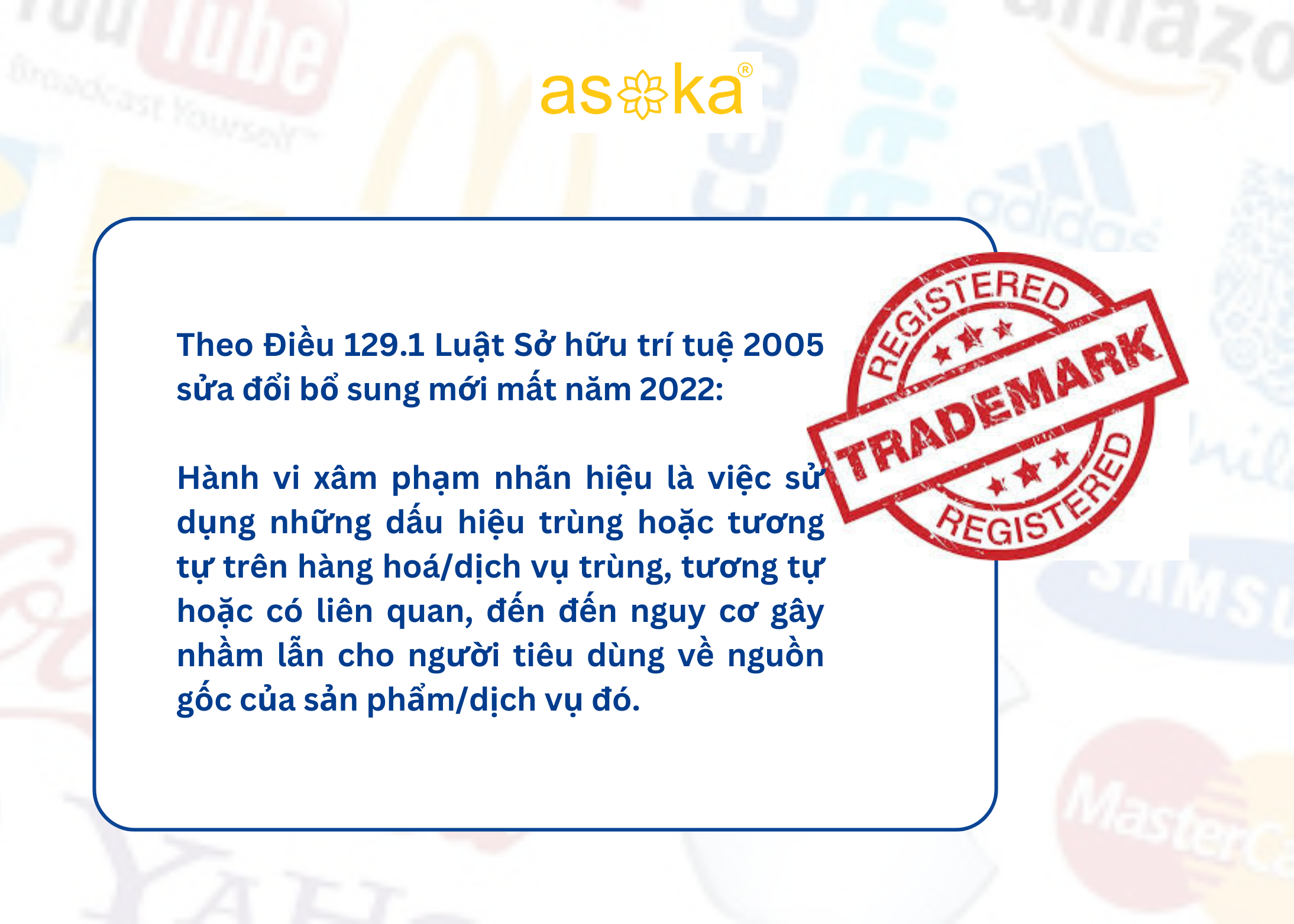 Xâm phạm nhãn hiệu – Nhận diện và bảo vệ quyền lợi cho chủ sở hữu