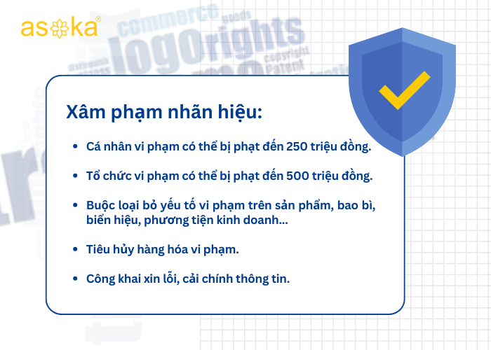 Xử lý như thế nào khi nhãn hiệu của bạn bị xâm phạm?