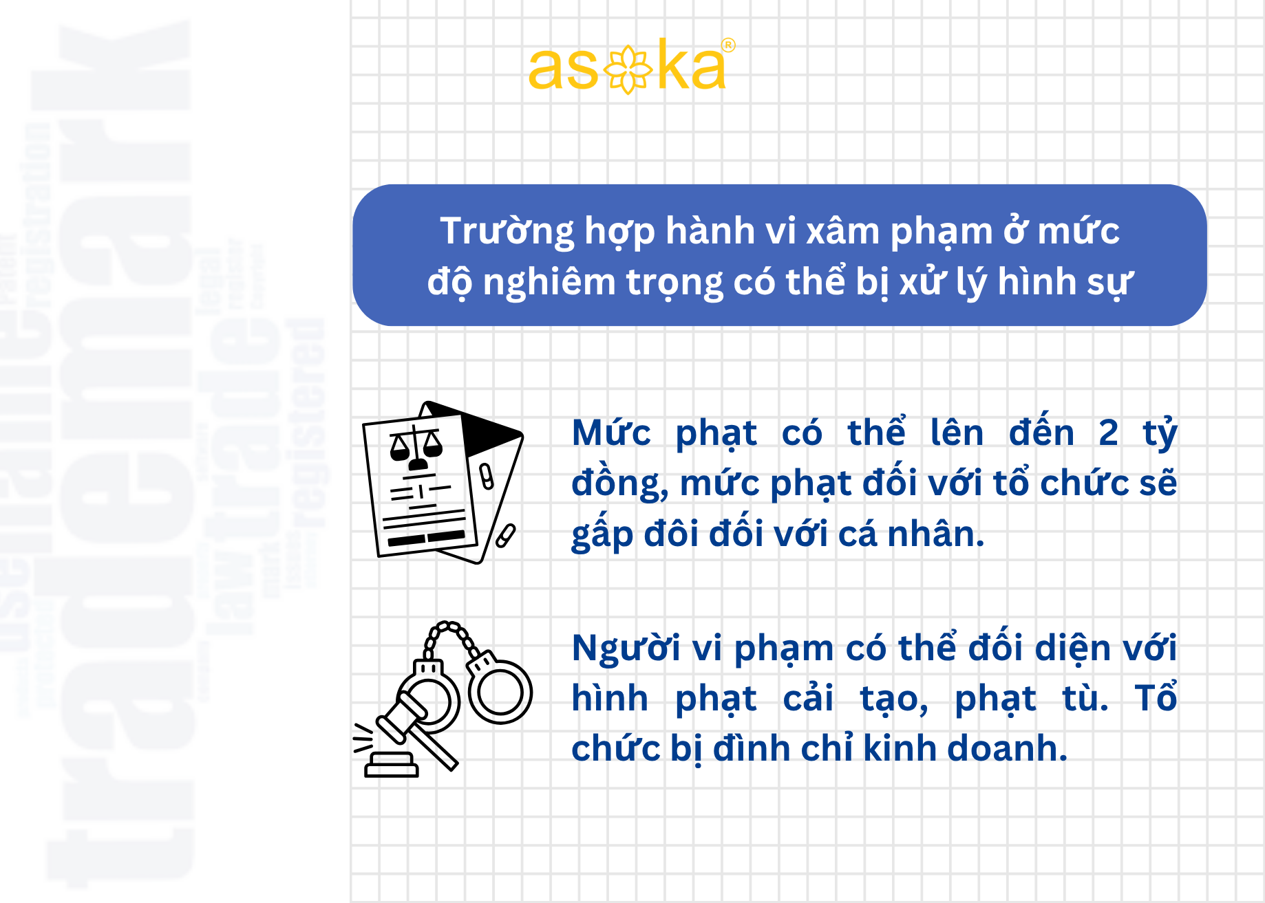 Xử lý như thế nào khi nhãn hiệu của bạn bị xâm phạm?