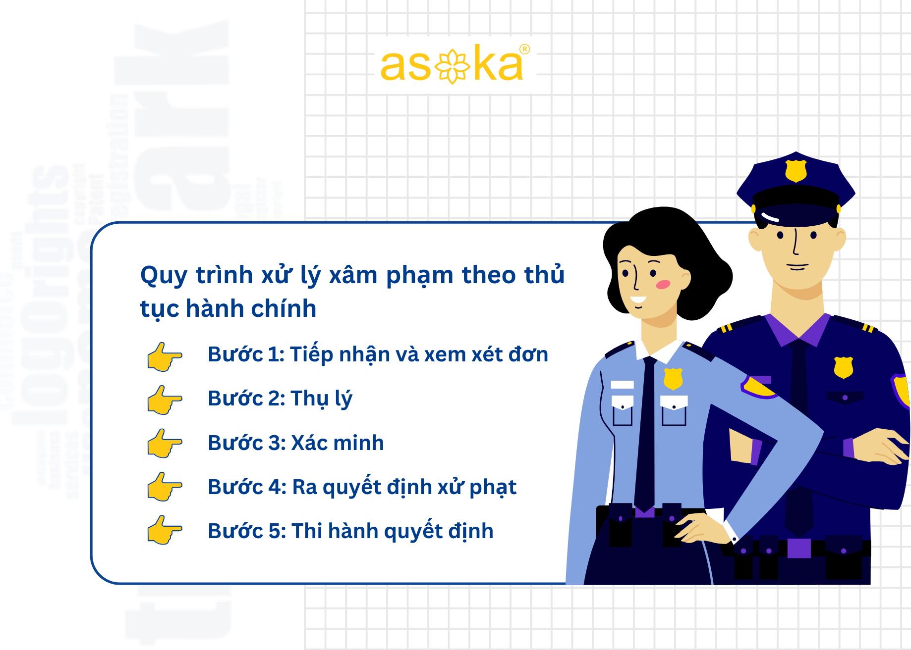 Xử lý như thế nào khi nhãn hiệu của bạn bị xâm phạm?